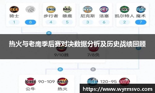 热火与老鹰季后赛对决数据分析及历史战绩回顾