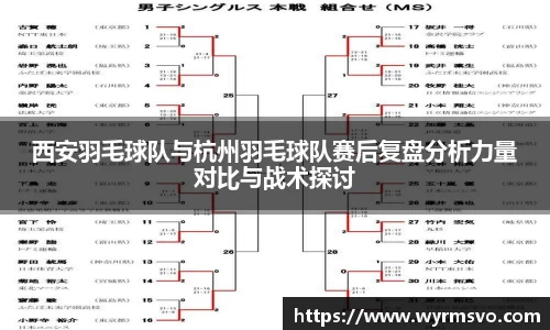 西安羽毛球队与杭州羽毛球队赛后复盘分析力量对比与战术探讨