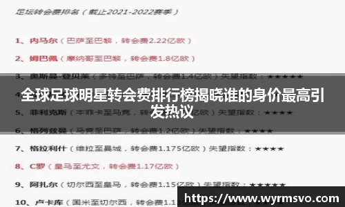 全球足球明星转会费排行榜揭晓谁的身价最高引发热议