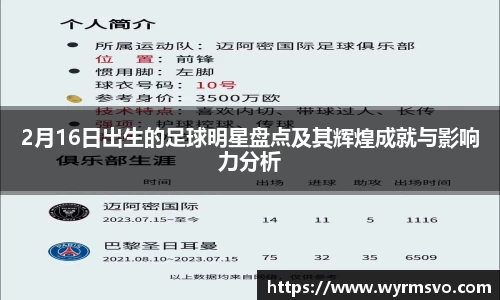 2月16日出生的足球明星盘点及其辉煌成就与影响力分析