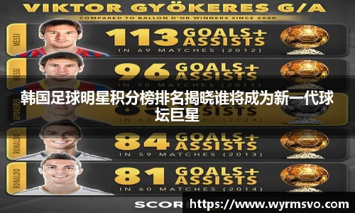 韩国足球明星积分榜排名揭晓谁将成为新一代球坛巨星